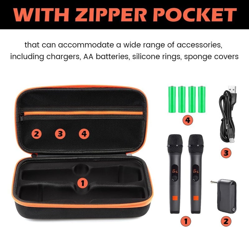 Ranjaner Wireless Microphone Case, Portable Handheld Dual Mic Storage Box for Singing or Karaoke, Microphone Travel Organizer for Receivers, Adapters, AA Batteries(STYLE:Zipper) - Image 4